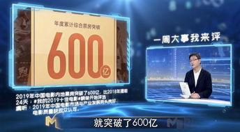 国产视频2019