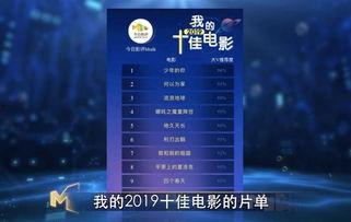 国产视频2019